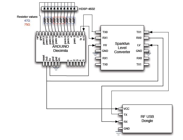 Schema de principe pour arduino