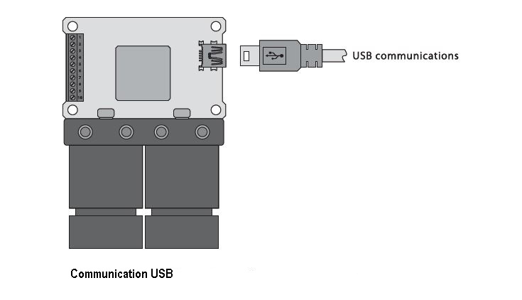 REDOHM-SF02-communication n par usb