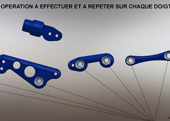 RedOhm montage de la main droite