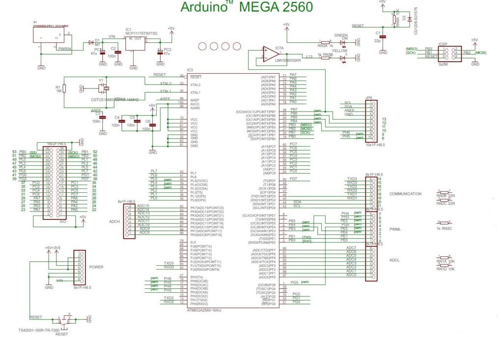 RedOhm 010 Arduino Mega 2560 Rev3 schema 1-3