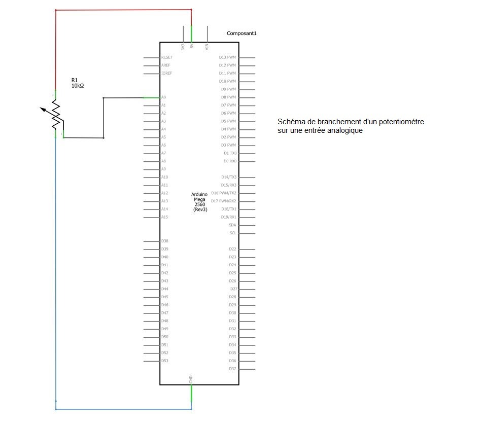 Arduino Uno Rev3 - RedOhm