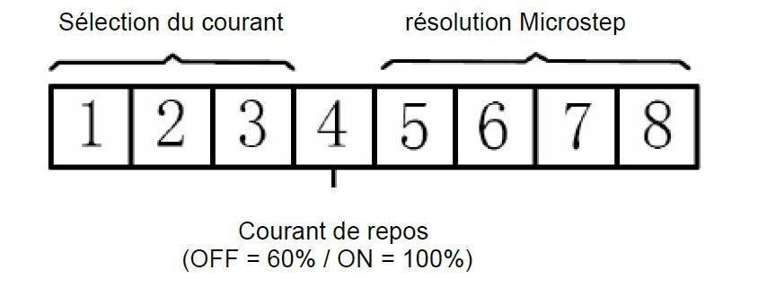 SCHEMA REDOHM DM432C 008