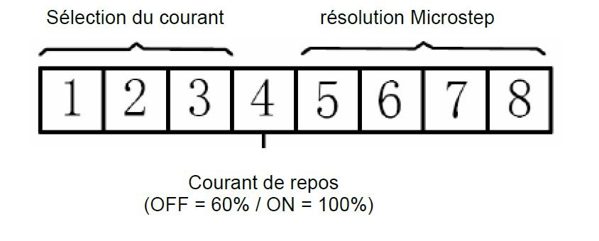 SCHEMA REDOHM DM432C 008