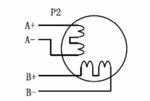 005- DM860 REDOHM