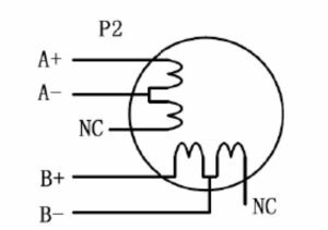 006 DM860 REDOHM