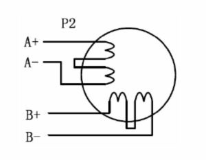 008 DM860 REDOHM