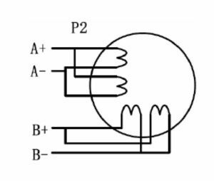 009 DM860 REDOHM