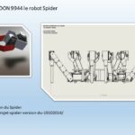 9944 avec le robot Spider