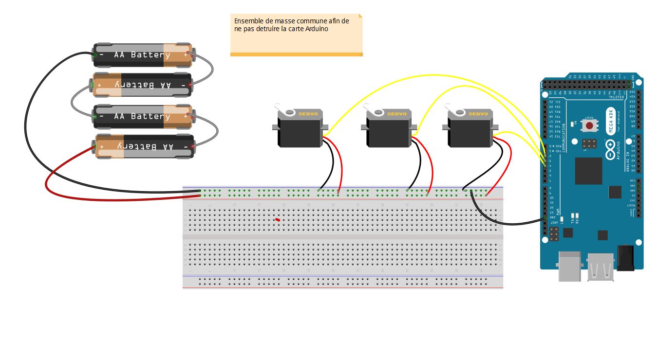 Schéma de raccordement de servomoteur et code d'exemple pour