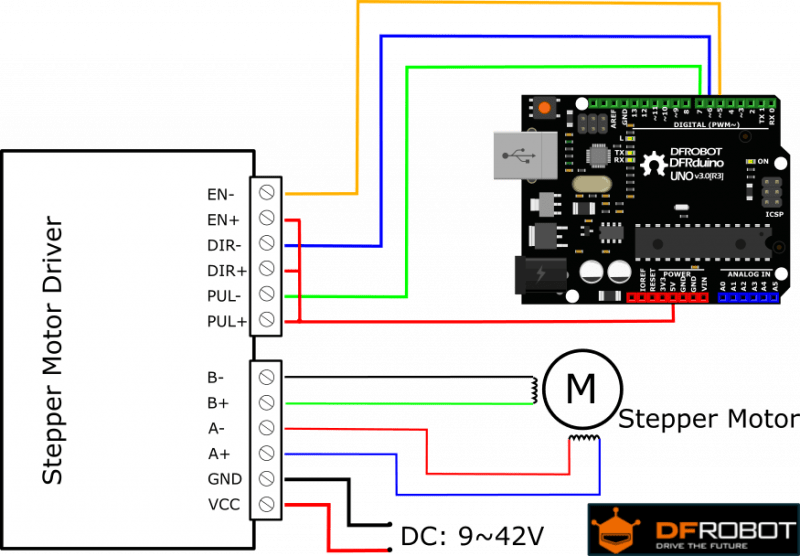 HARDWARE DRIVER MOTEUR PAS A PAS - RedOhm