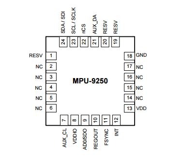 REDOHM IMU 10 DOF Grove 101020079 005