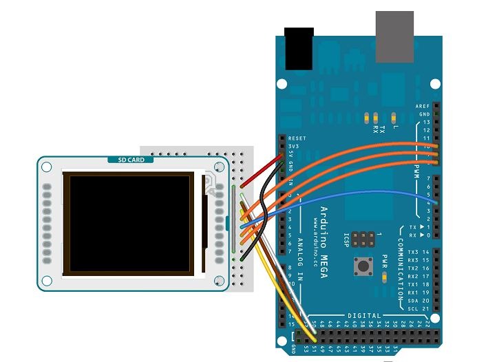 Schéma de raccordement de l'afficheur sur un Arduino 2560 - RedOhm