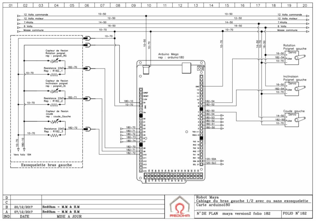 Folio 182 version 2 - Schéma du robot Maya ( cablage du bras gauche 1/2 avec ou sans exosquelette )