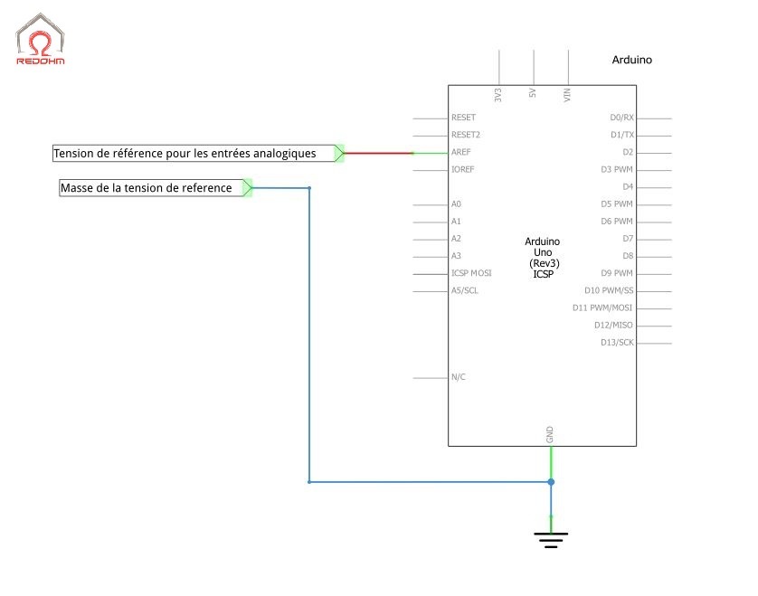 AREF : Schéma de raccordement de la référence de tension - Arduino Uno Rev3