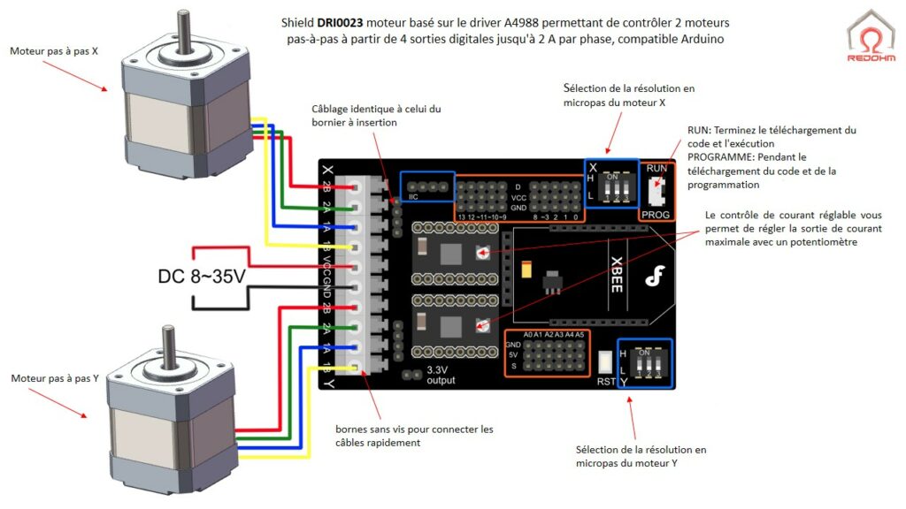 DRI0023 - Documentation de la carte dri0023 0001 RedOhm