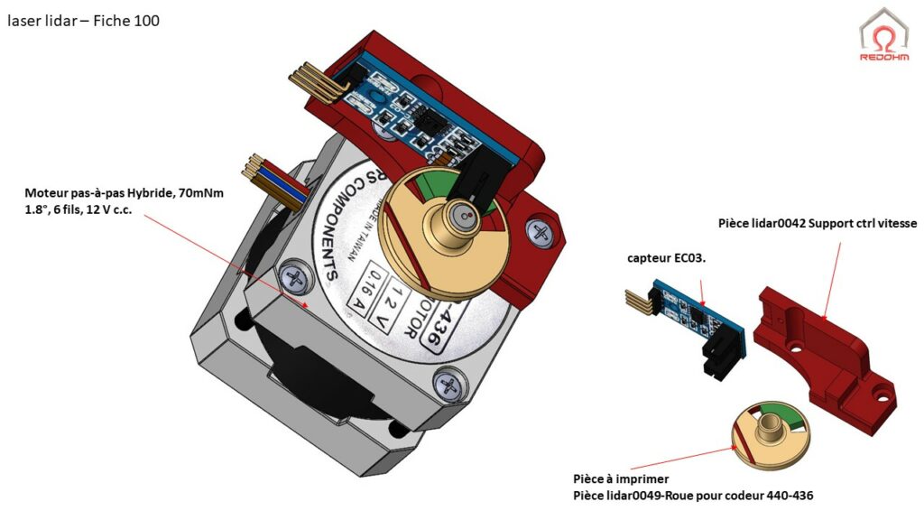 Laser lidar F100A - RedOhm