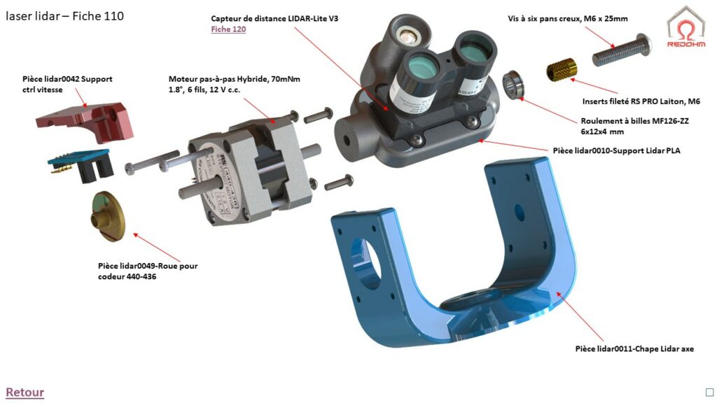 Laser lidar F110 - RedOhm