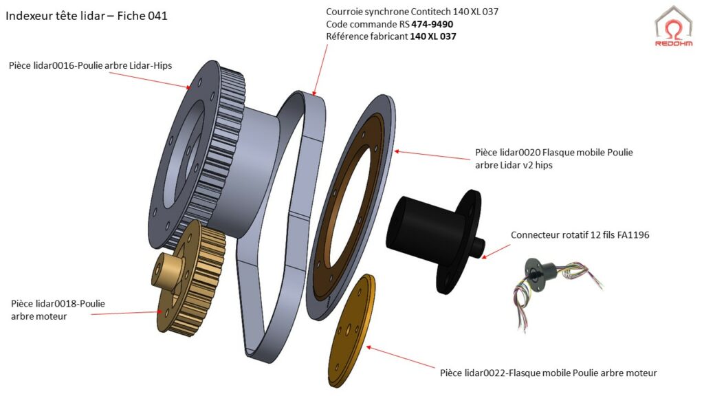 Laser lidar Fiche 041 - RedOhm