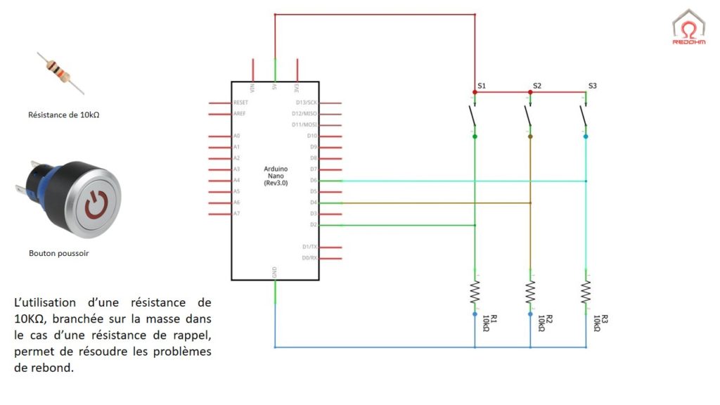 Schéma de principe pour le câblage sur 3 entrées numériques