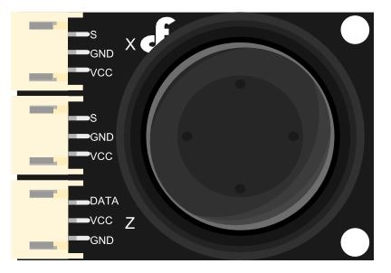 Mappage du Joystik 