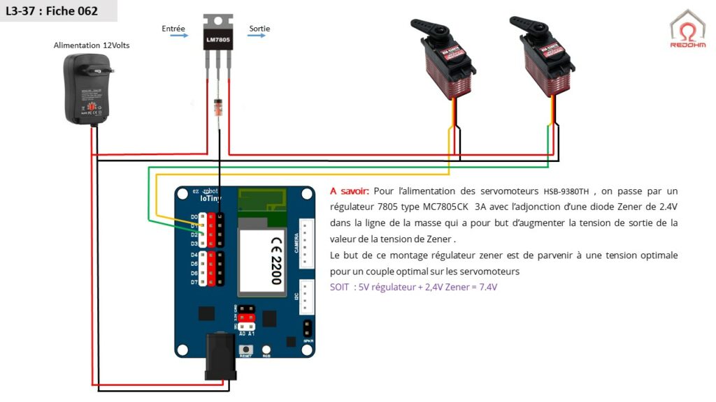 L3-37 Schema de cablage pour les servomoteurs RedOhm