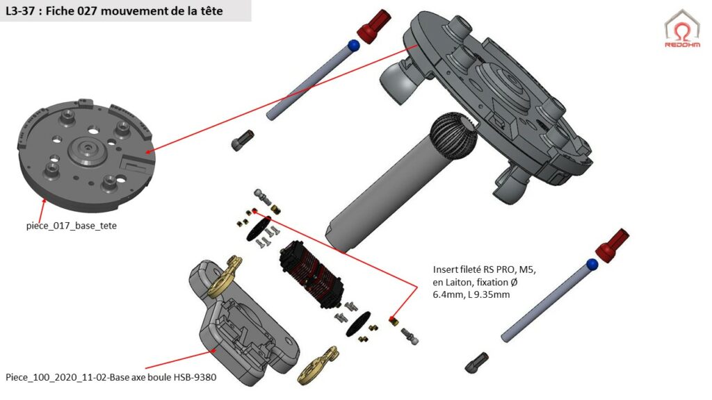 L3-37 Mouvement de la tête . RedOhm