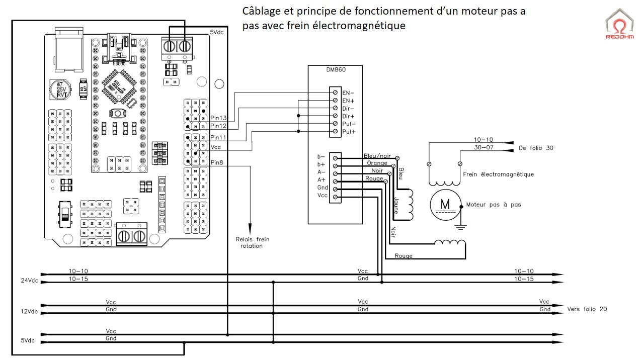 Le pivotement du moteur de rotation du moteur avec frein