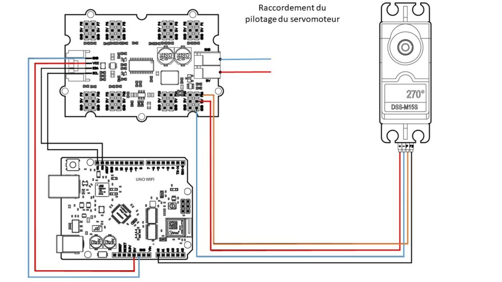 Augmentation des sorties pwm via la carte 108020102