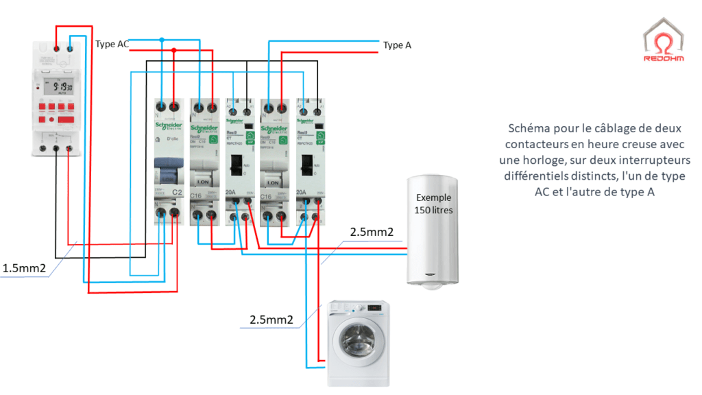 Schéma pour le câblage de deux contacteurs en heure creuse avec une horloge, sur deux interrupteurs différentiels distincts, l'un de type AC et l'autre de type A