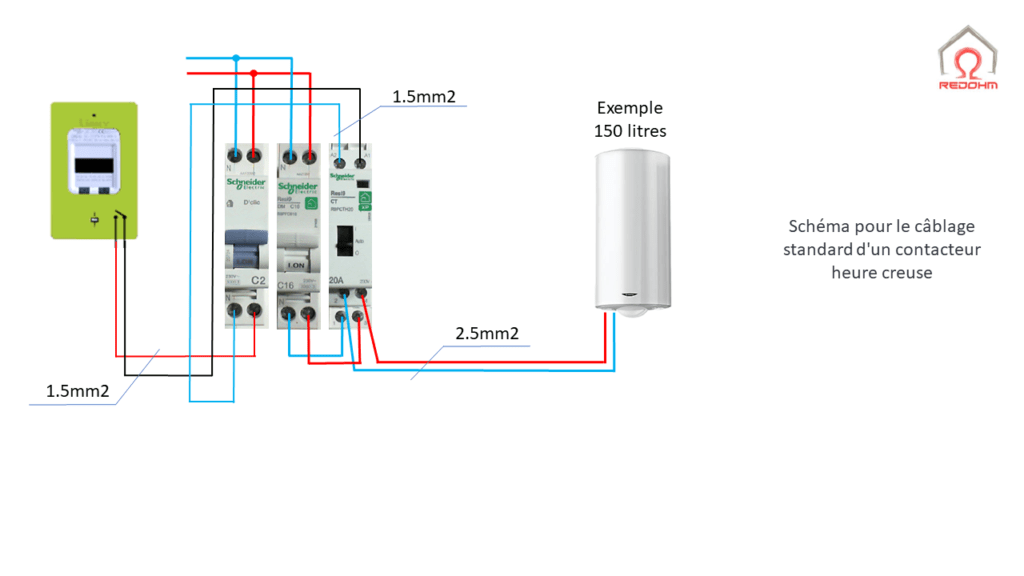 Schéma pour le câblage standard d'un contacteur heure creuse