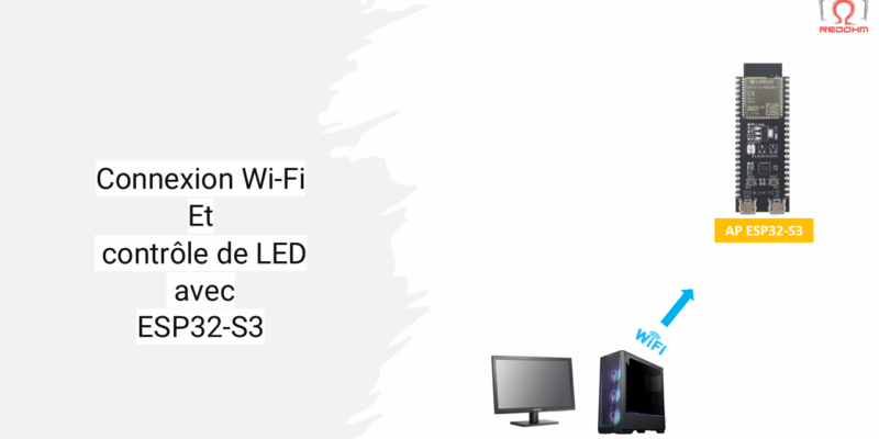 Connexion Wi-Fi et contrôle de LED avec ESP32-S3