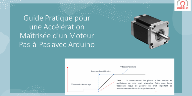 Guide Pratique pour une Accélération Maîtrisée d'un Moteur Pas-à-Pas avec Arduino