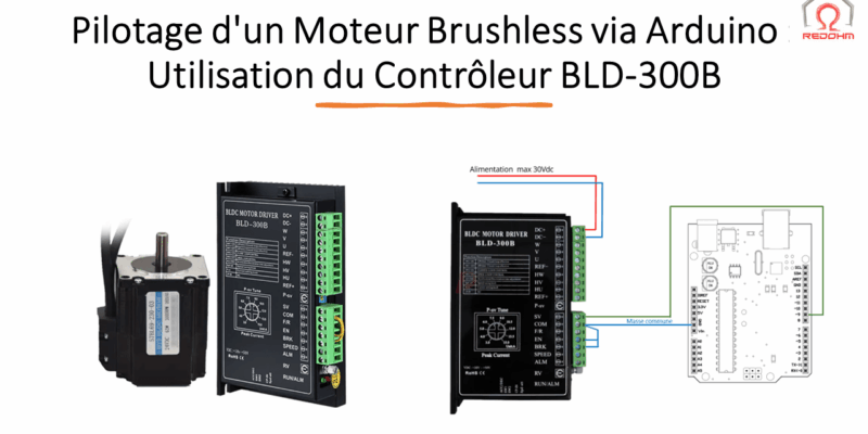 Interface Série pour Régulation de Moteur Brushless avec Contrôleur BLD-300B