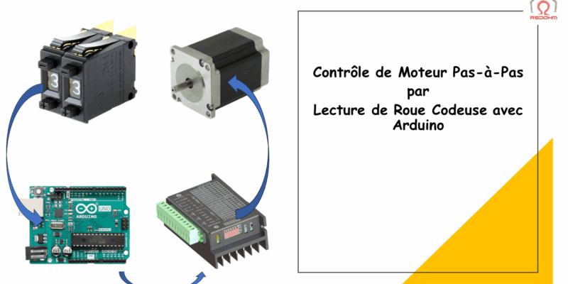 Contrôle de Moteur Pas-à-Pas  par  Lecture de Roue Codeuse avec Arduino