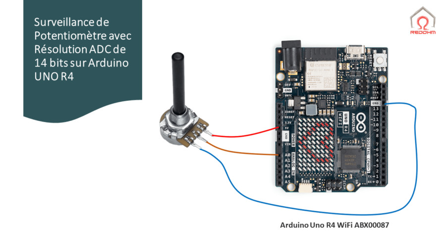 Surveillance de Potentiomètre avec Résolution ADC de 14 bits sur Arduino UNO R4