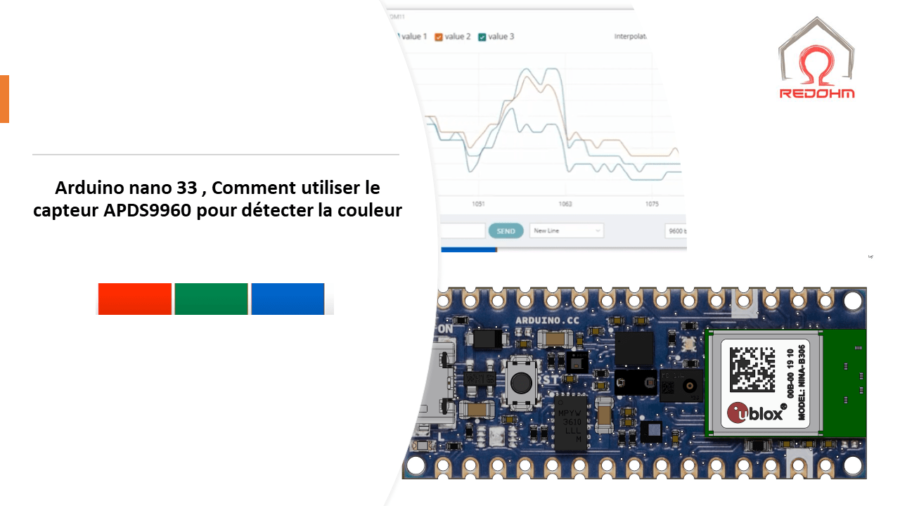 Arduino Nano 33 ble sense : Detection des couleurs avec le capteur APDS9960