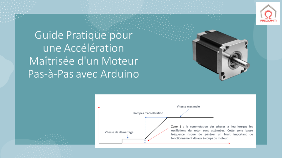 Guide Pratique pour une Accélération Maîtrisée d