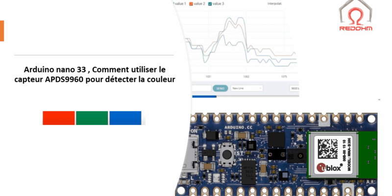 Arduino Nano 33 ble sense : Detection des couleurs avec le capteur APDS9960