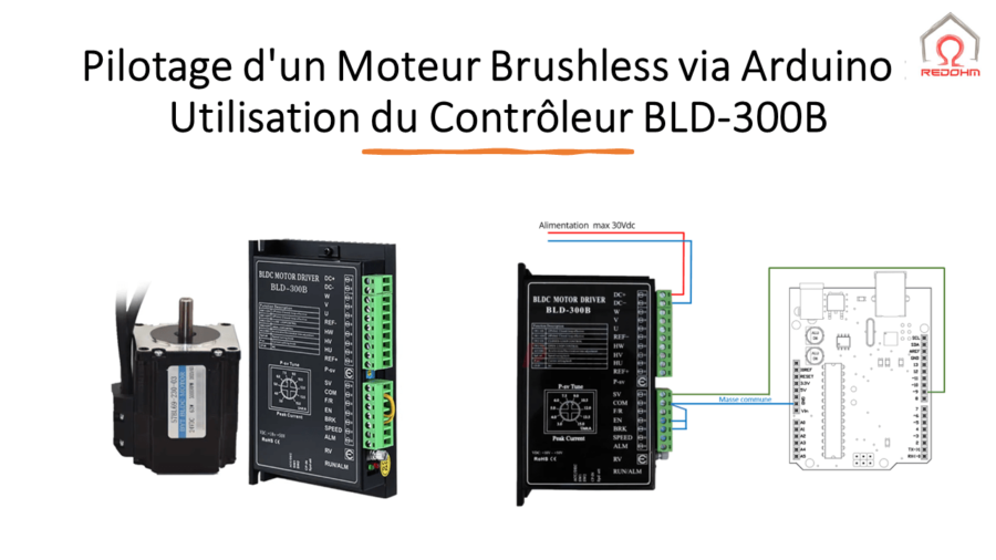 Interface Série pour Régulation de Moteur Brushless avec Contrôleur BLD-300B
