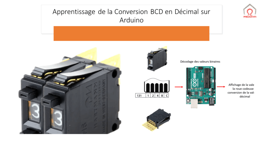 Apprentissage de la Conversion BCD en Décimal sur Arduino