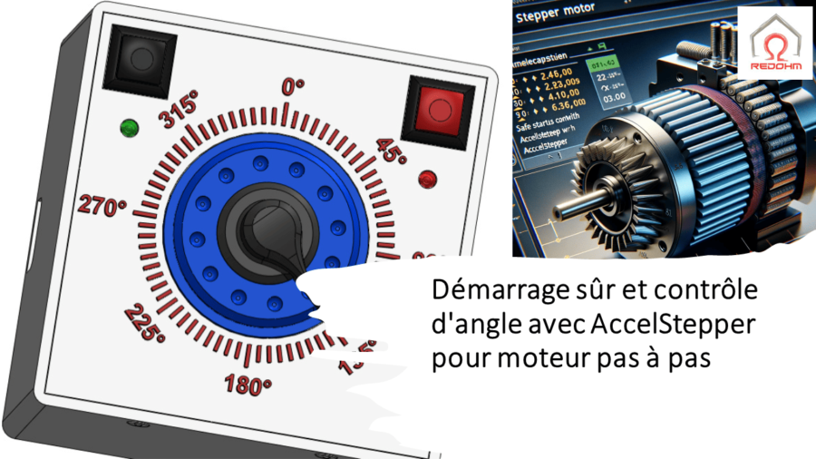 Démarrage sûr et contrôle d