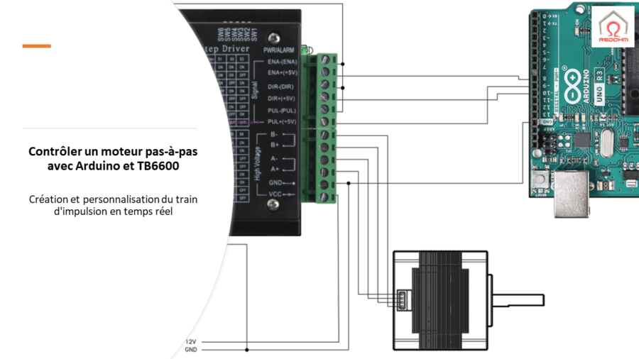 Les codes pour le TB6600 1/8 , La création du train d’impulsion pour un moteur pas à pas avec Arduino